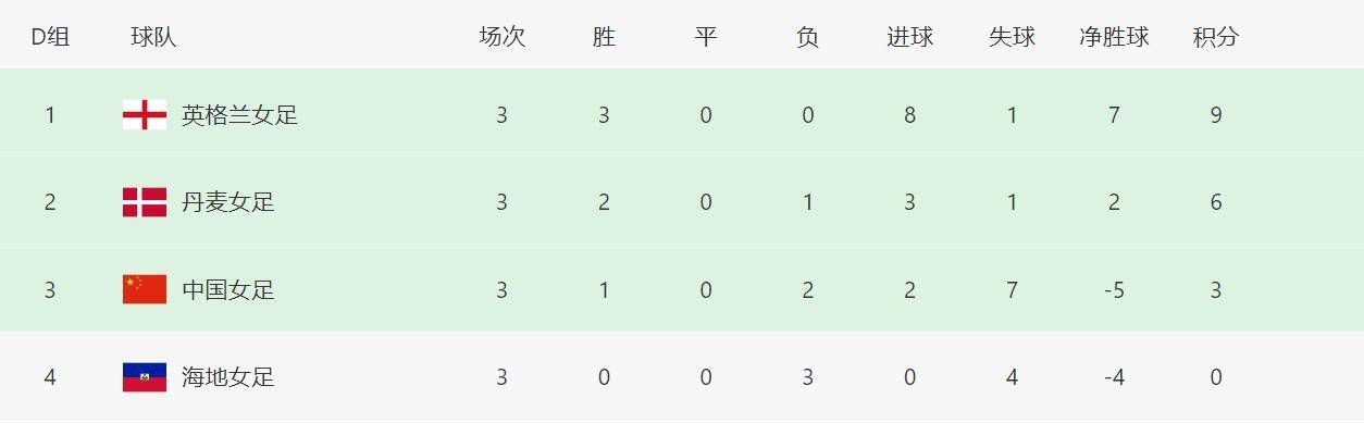 成人免费专区