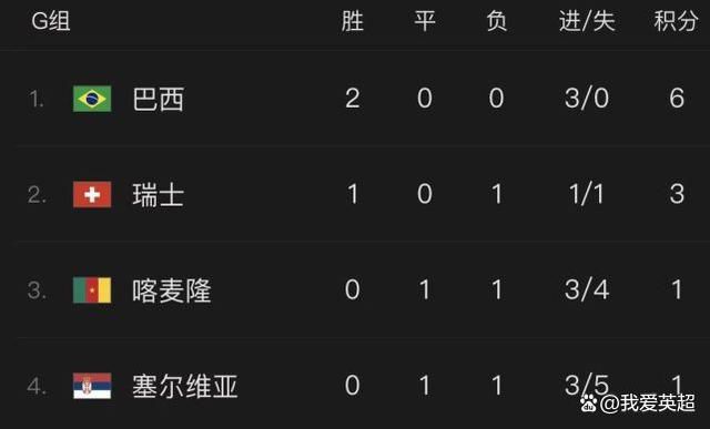 大焦伊人